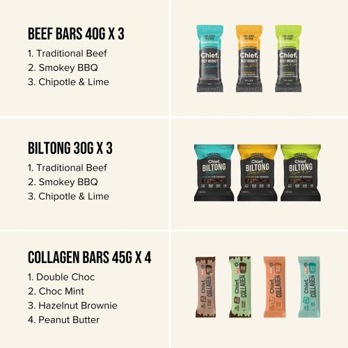 Best Sellers Starter Pack Chief Nutrition 33079650