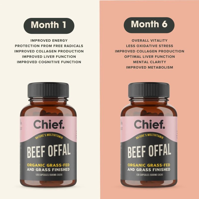 Organic Beef Offal Multivitamin 120 Capsules testing Chief Nutrition 33094131