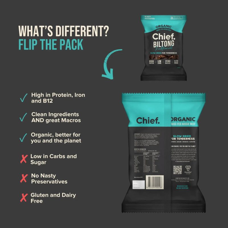 The Ultimate Father s Day Pack Chief Nutrition 33096180